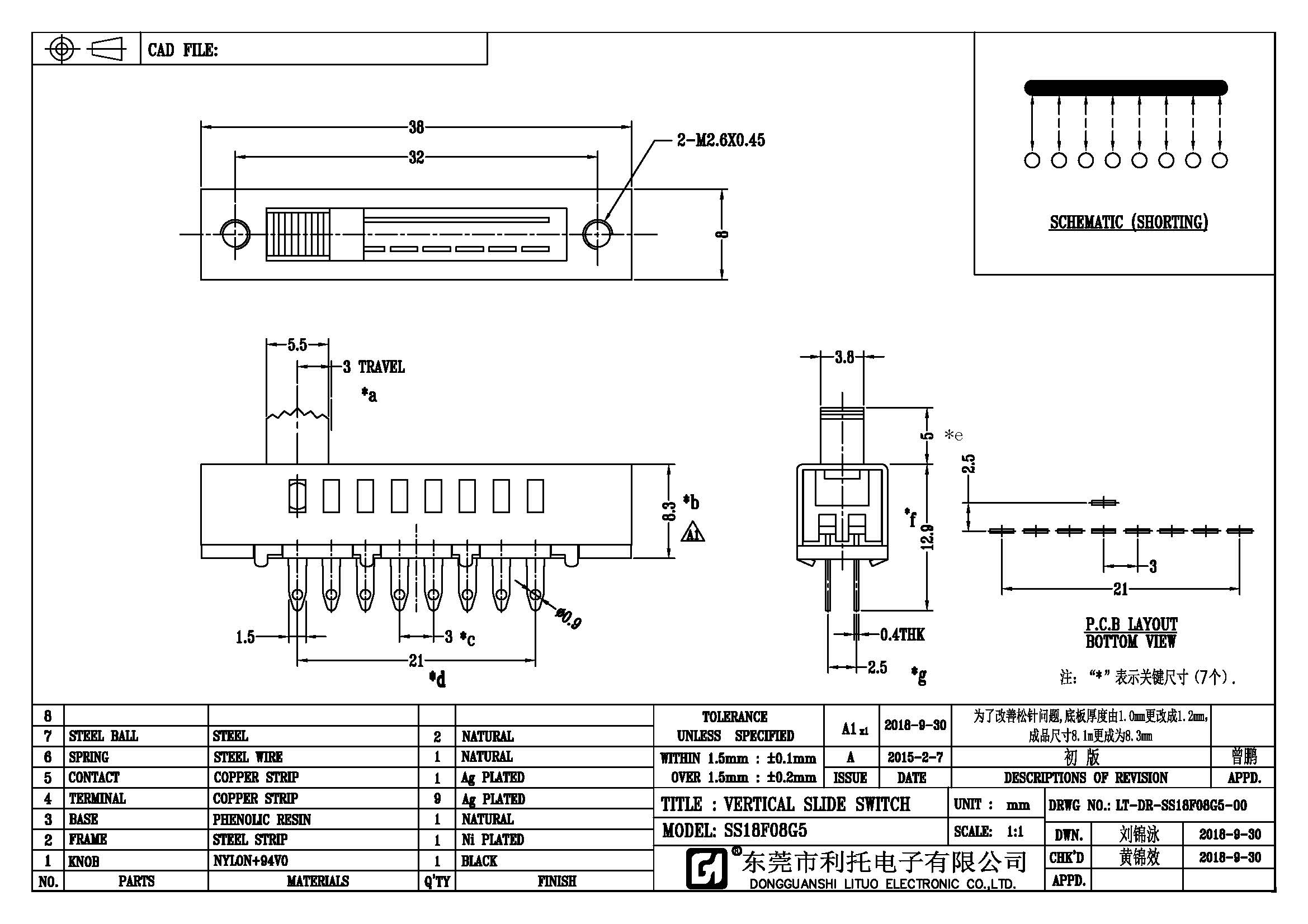 2024澳门原料16881大全